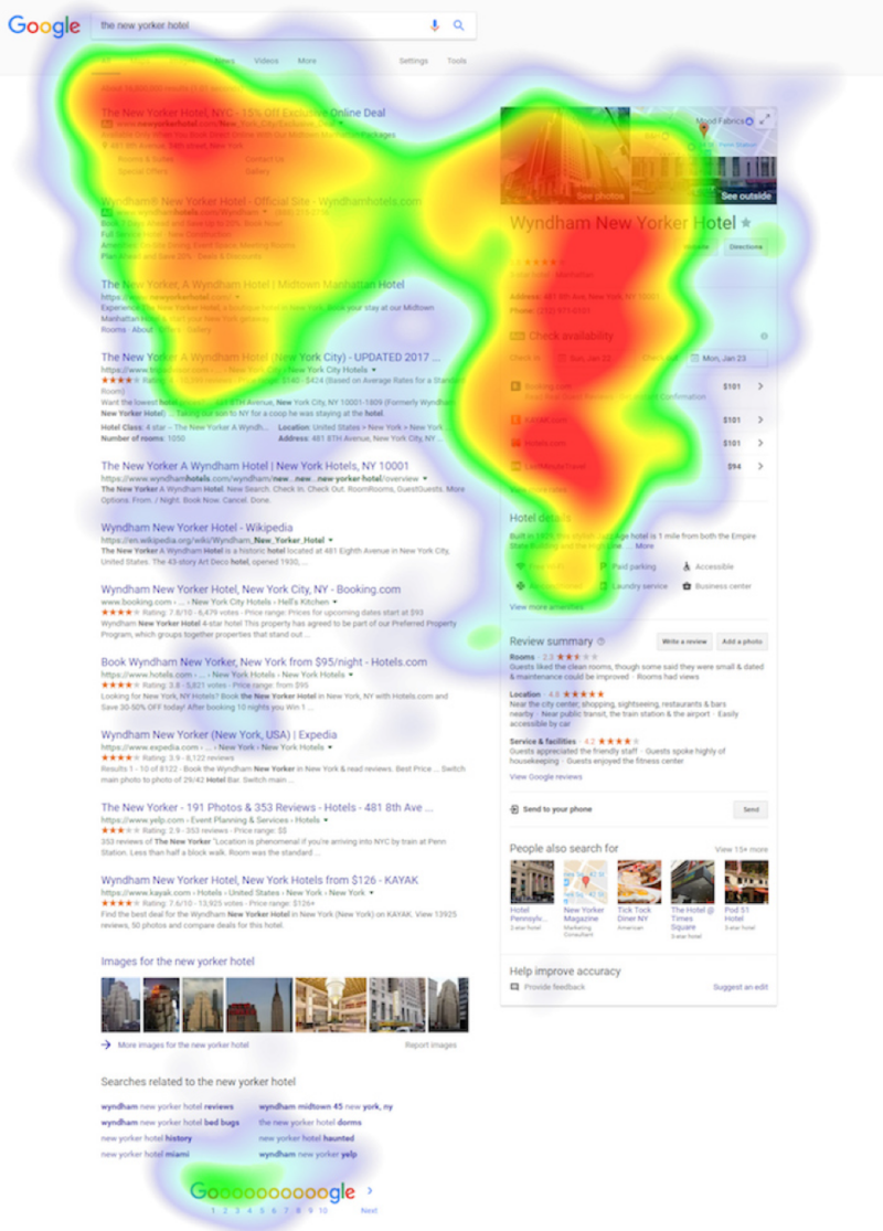 Vị trí top 1 Google