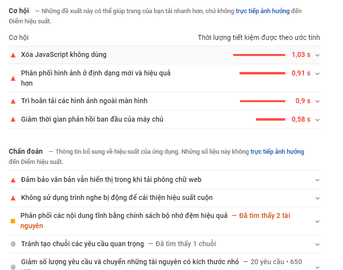 co-hoi-cai-thien-cho-trang Các cơ hội và phân tích cho trang