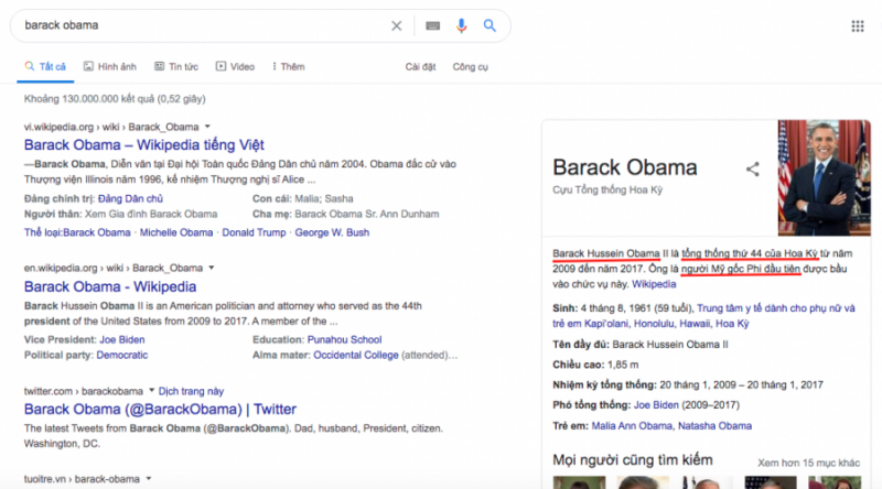 entity về Obama