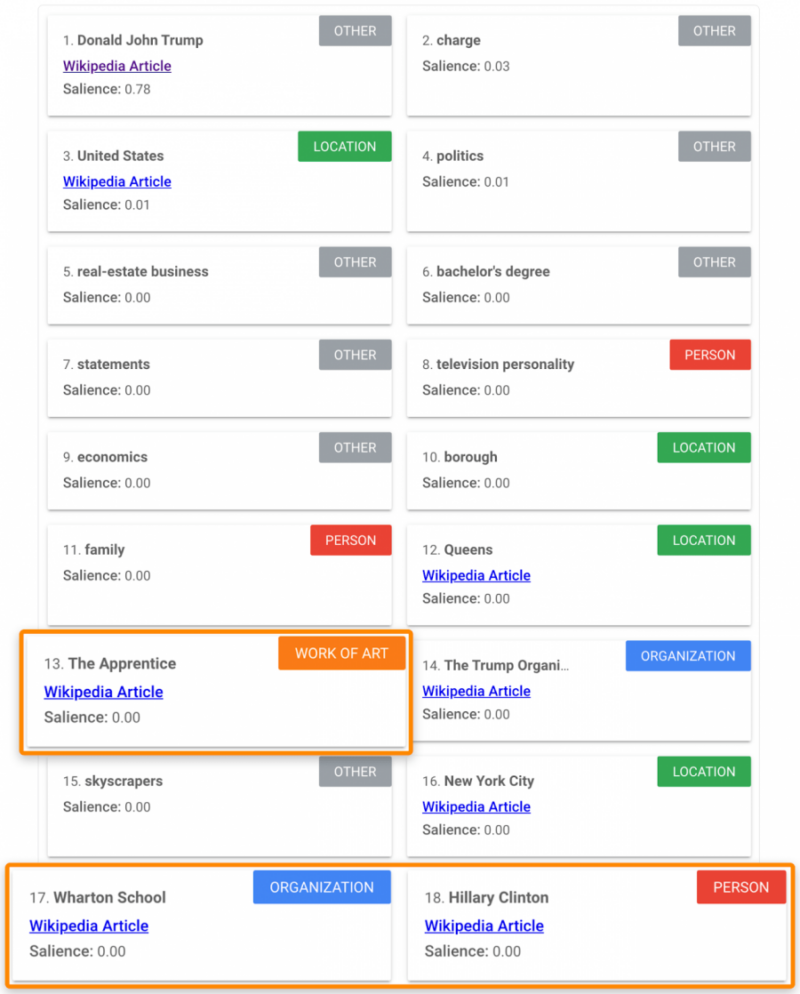 Google Natural Language AP