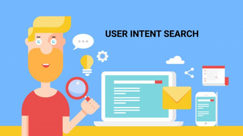 user intent