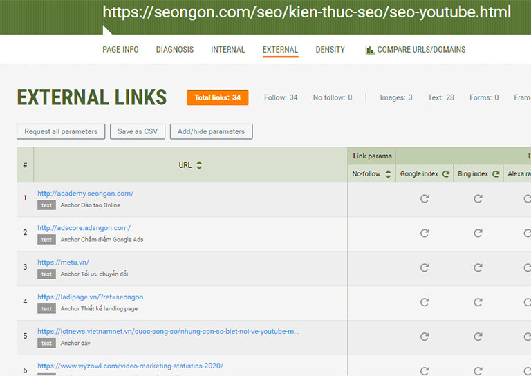 kiem-tra-external-link-voi-seoquake Kiểm tra External link với SEOquake