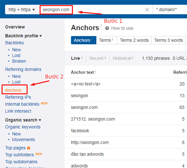Checking anchor text density on Ahrefs