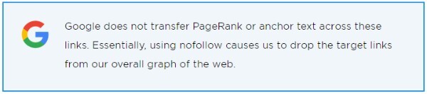 Google discusses the nofollow attribute