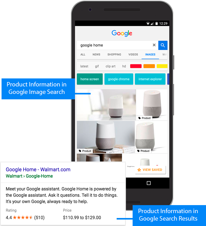 Schema Product sản phẩm