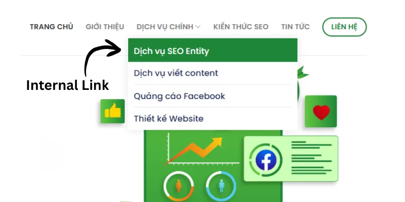 Các dạng liên kết nội bộ phổ biến