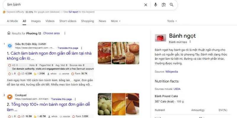 Giải thích chủ đề là gì
