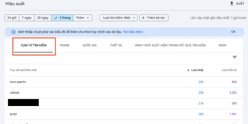 Hướng dẫn kiểm tra organic keyword
