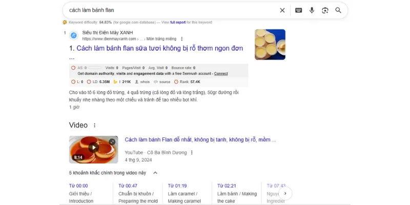 Thông tin về schema recipe