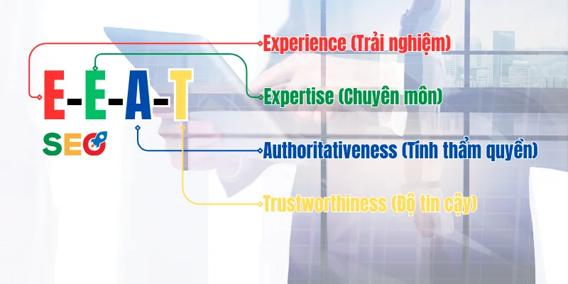 Tìm hiểu về thuật ngữ EEAT SEO